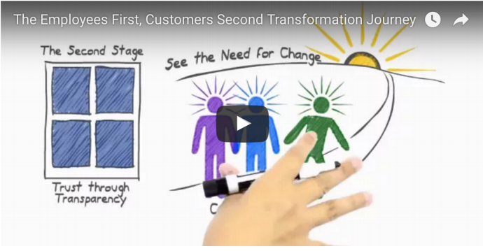 employees first, customers second transformation journey